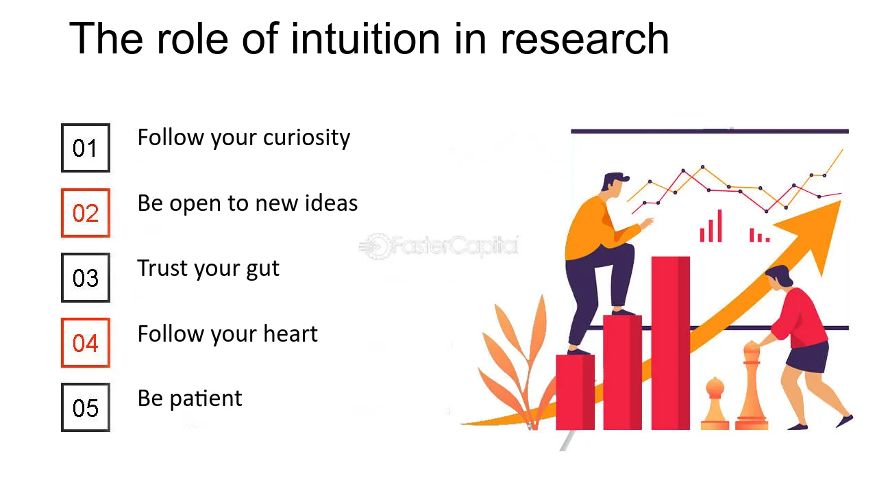The role of intuition in research - How can I avoid making mistakes when researching startups